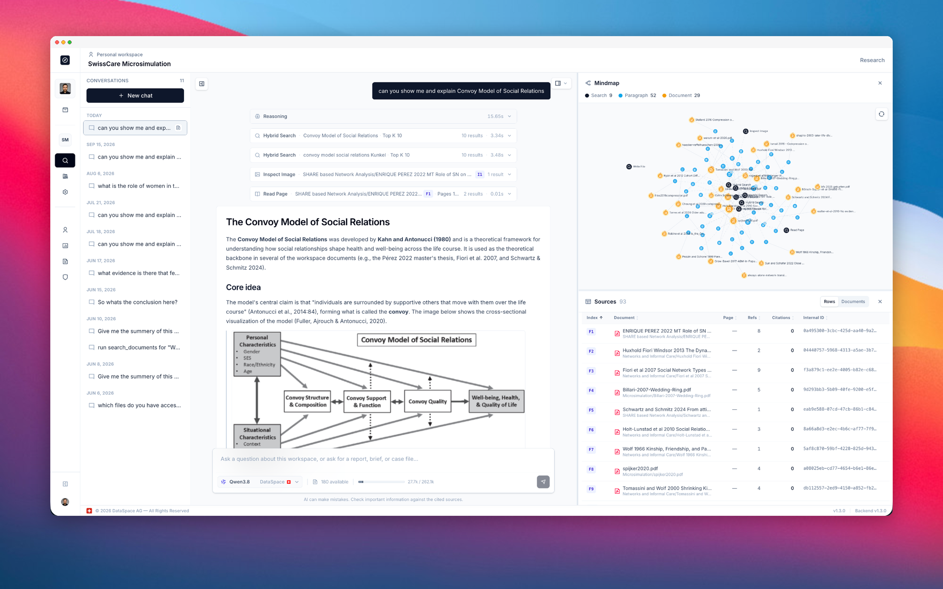 InsightSpace research workspace with conversations, a mindmap, and a Sources panel